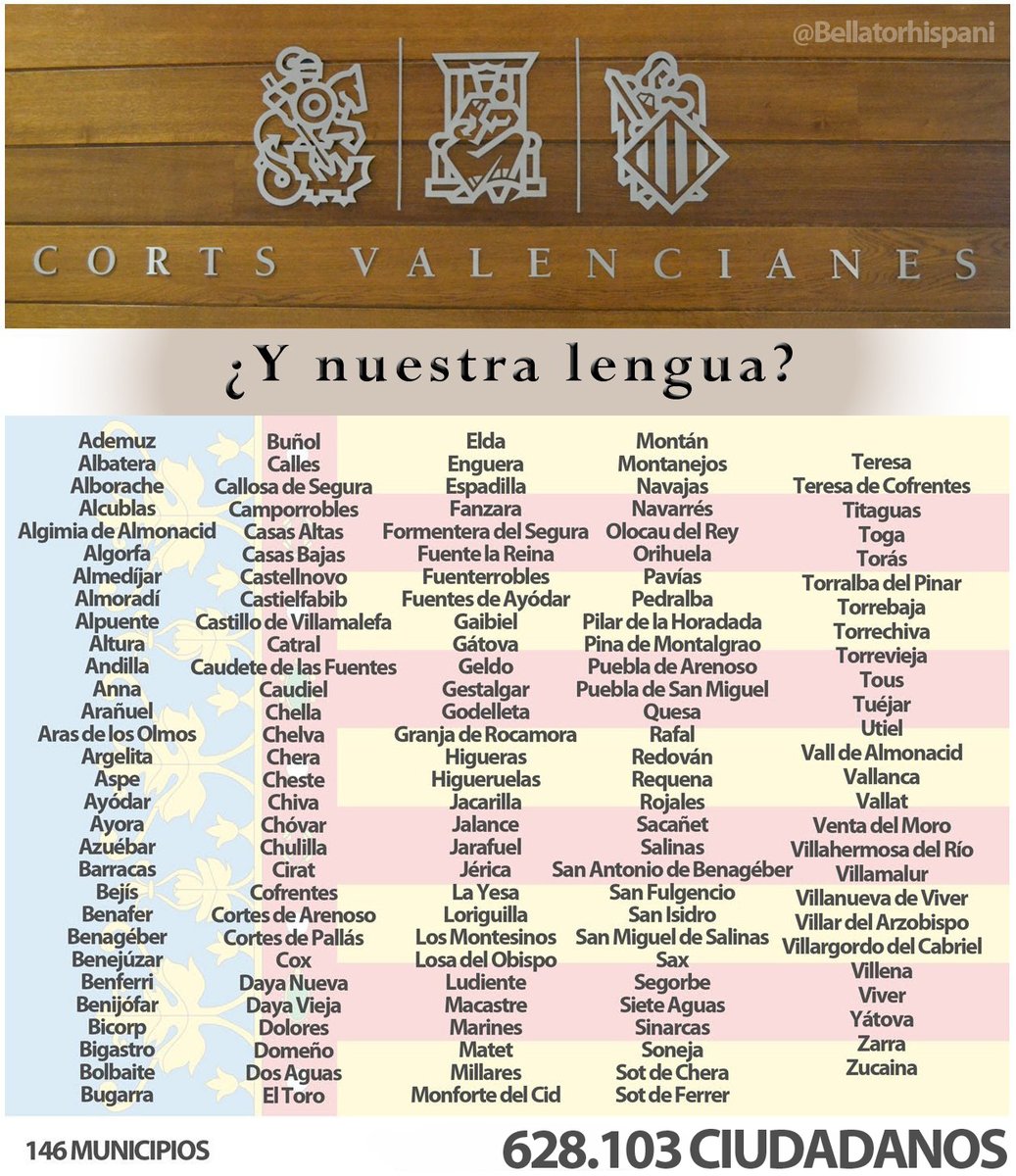 Publius 🇪🇸 🇪🇺 🇮🇱 tweet media