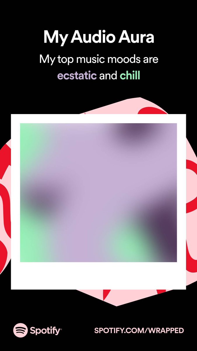 The face vs ~Spotify aura~