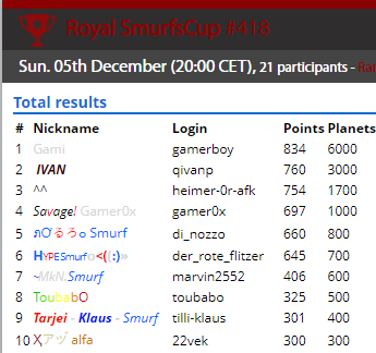 SmurfenNet tweet media