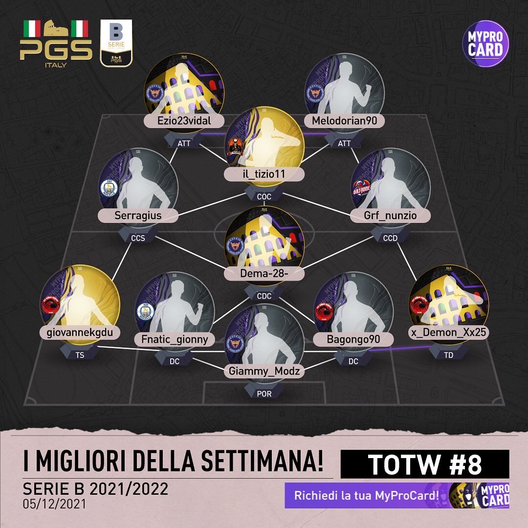 PGS ITALY tweet media