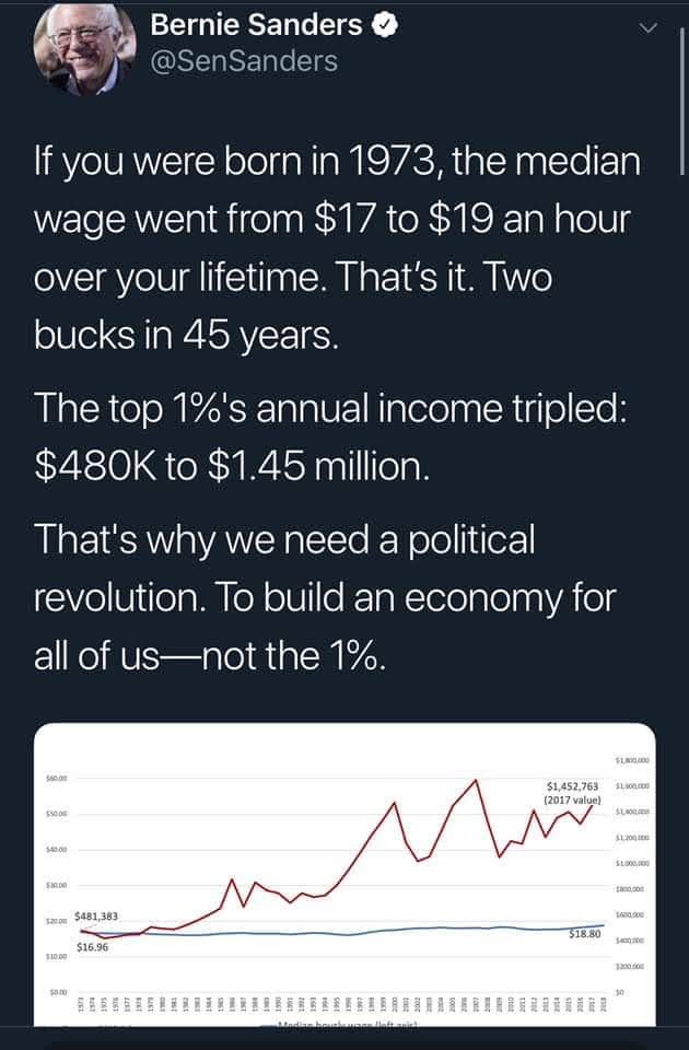 MaryWebb7's tweet photo. 2019 #WhereIsOurOutrage https://t.co/J7WEAvRUEj