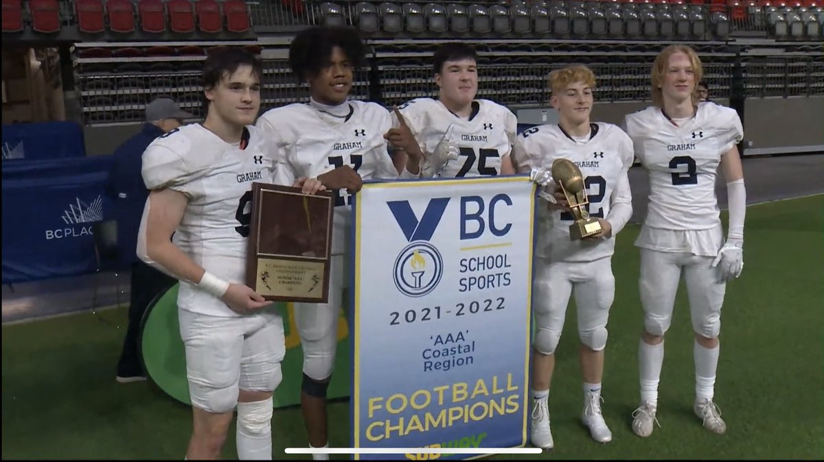 2021-2022 BC Regional champions!🏆
<a href="/JoshCaverly/">Josh Caverly 🃏</a> @vincent_4997 <a href="/Lucasfeaver/">Lucas</a> <a href="/theo/">Theo - t3.gg</a> smith