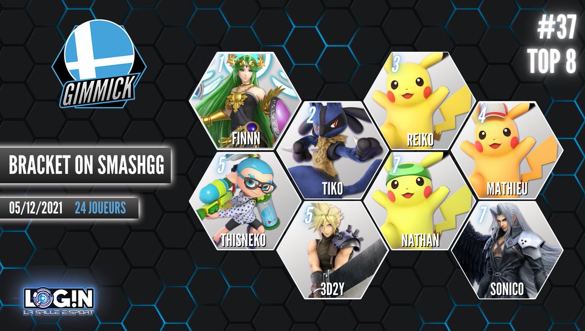 Login_corp's tweet photo. Résultats du Gimmick#37 (24 joueurs)

🥇 @FinnnSSB avec Palutena 
🥈 @TikoPK avec Lucario 
🥉 @Reiko_SAc avec Pikachu 

GG à tous les participants et bonne semaine à tous ! https://t.co/pZ1ShfMxnt