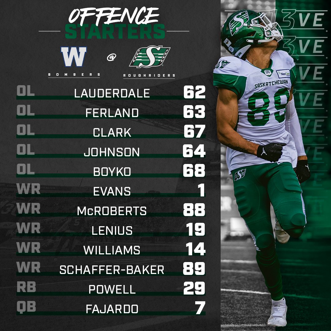 Saskatchewan Roughriders tweet media