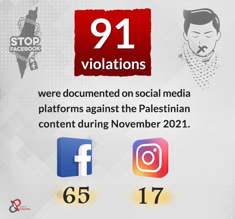 HamadoMaha's tweet photo. Sada Social Center, a Ramallah-based social media watch group, said the Meta company, formerly Facebook, Inc., and the parent organization of Facebook, Instagram, and WhatsApp, is still dealing with Palestinian content upon the Israeli dictates.#Act4Palestine https://t.co/fZMy5tMBBj