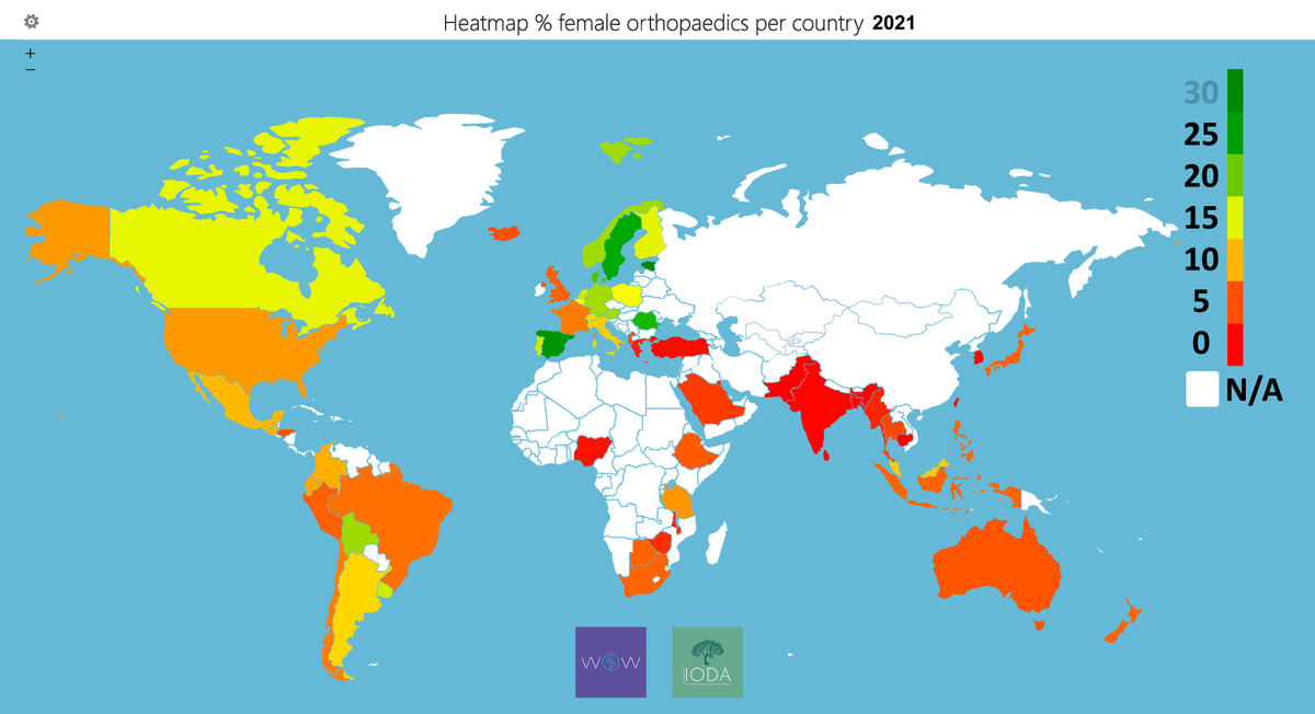 Women in ortho heatmap as of 2021 shows that ours remains one of the least diverse medical specialties in the world. Our collective work from our 1st <a href="/orthoWOW/">WOWortho</a> Symposium confirms that no country has reached 30% of women in ortho. This data is important to be shared &amp; discussed👇