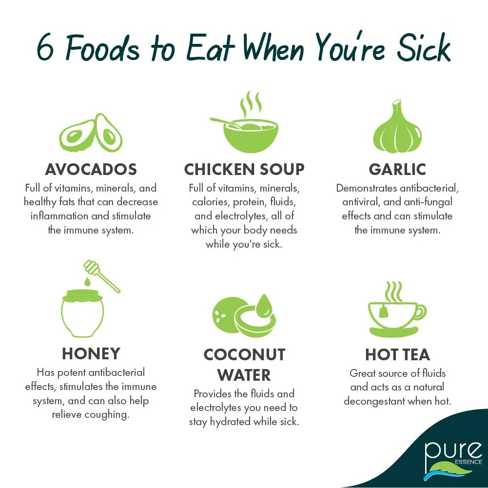 PureEssenceLabs's tweet photo. You might not have much of an appetite when you’re #sick, but the right foods can help you feel better AND nourish your body, giving it the nutrients it needs to fight. They can even help relieve certain symptoms and help you heal more quickly. https://t.co/H2nnGyY12B