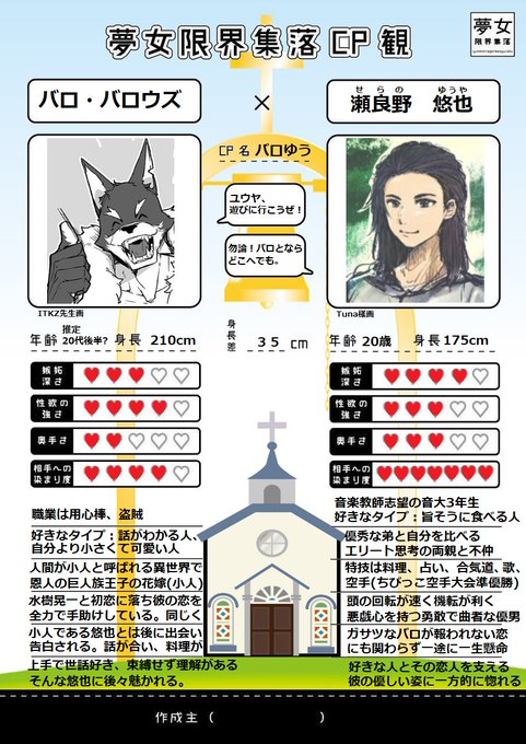 夢女自己紹介カードのtwitterイラスト検索結果
