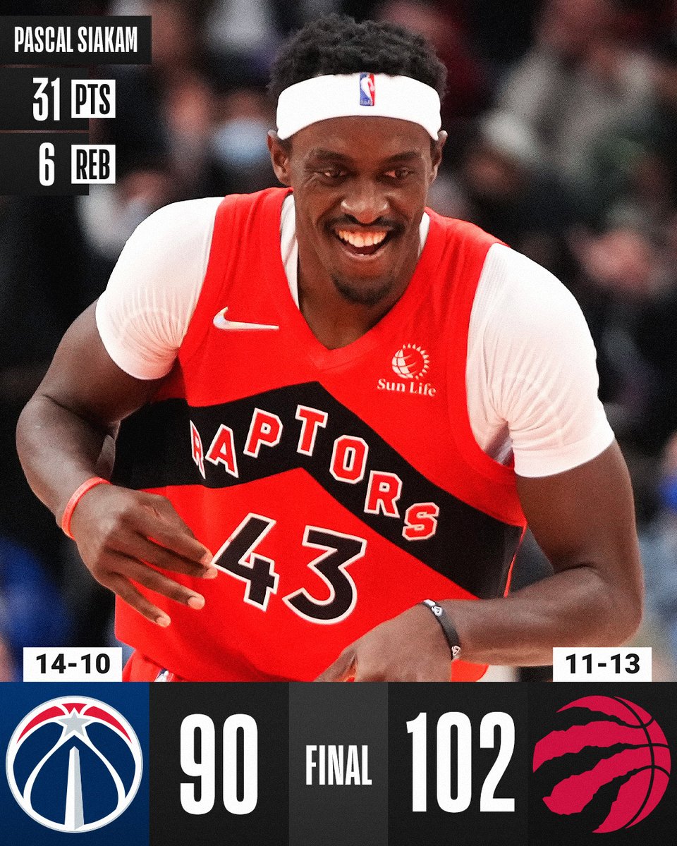 NBA's tweet photo. Pascal Siakam and the @Raptors grab the home win!

Chris Boucher: 14 PTS (5-7 FGM)
Precious Achiuwa: 10 PTS, 14 REB https://t.co/zIjaTtW2SW