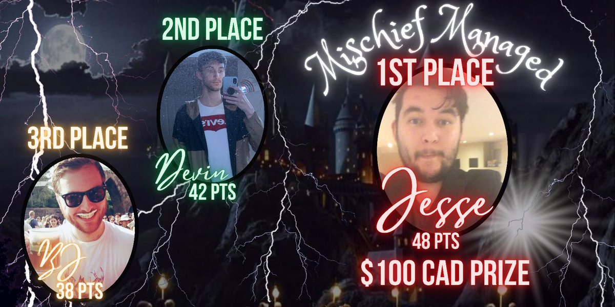 MischiefHPOrg's tweet image. WINNER OF SEASON 2 OF MISCHIEF MANAGED IS @jessecainesbbtg !! Runner up was @bbtg_dev !! A great performance from all our finalist! What a great cast this season! ❤️💙💚💛🪄