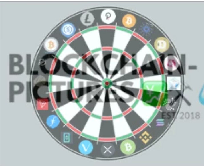 AnthonyStorm111's tweet photo. @ZssBecker This is the new way to buy crypto! SPIN AND THROW DAT DART https://t.co/qKKKO1FGh9