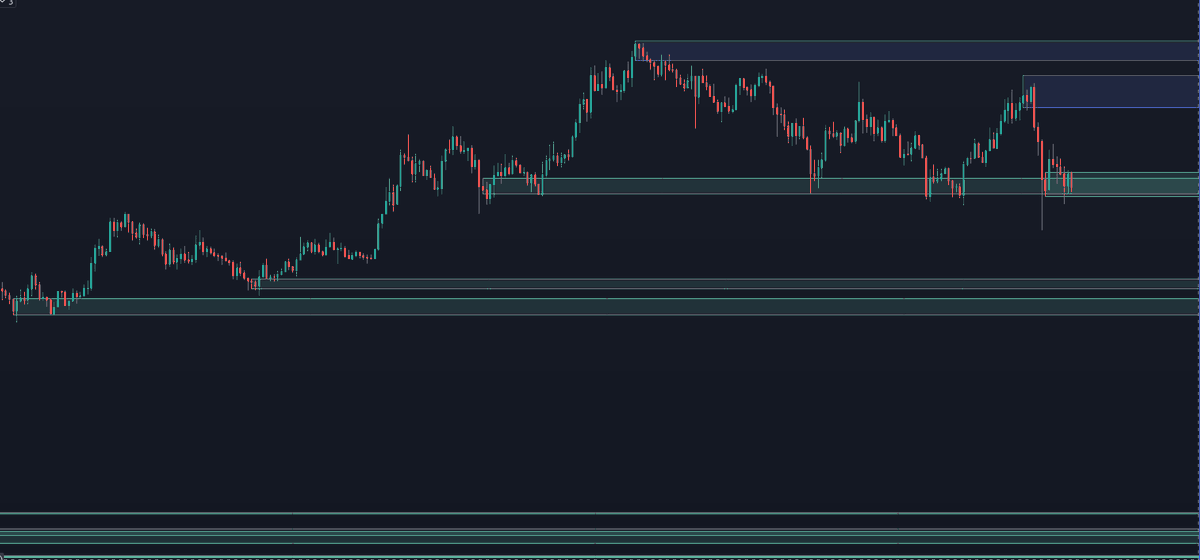 RogerDaCoder's tweet photo. #Solana looking good unless 4hr close below $180
#btc $sol https://t.co/sTyxEkhGSF
