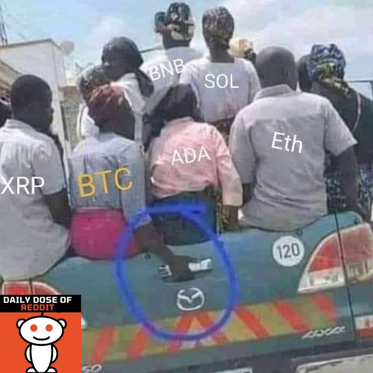 0xEtheric's tweet image. 🚨Daily Dose of Reddit🚨
This picture speaks for itself 🤣
#Crypto #BTC #BitcoinCrash #marketcrash #meme #Ethereum #cryptotrading #cryptocurrencies