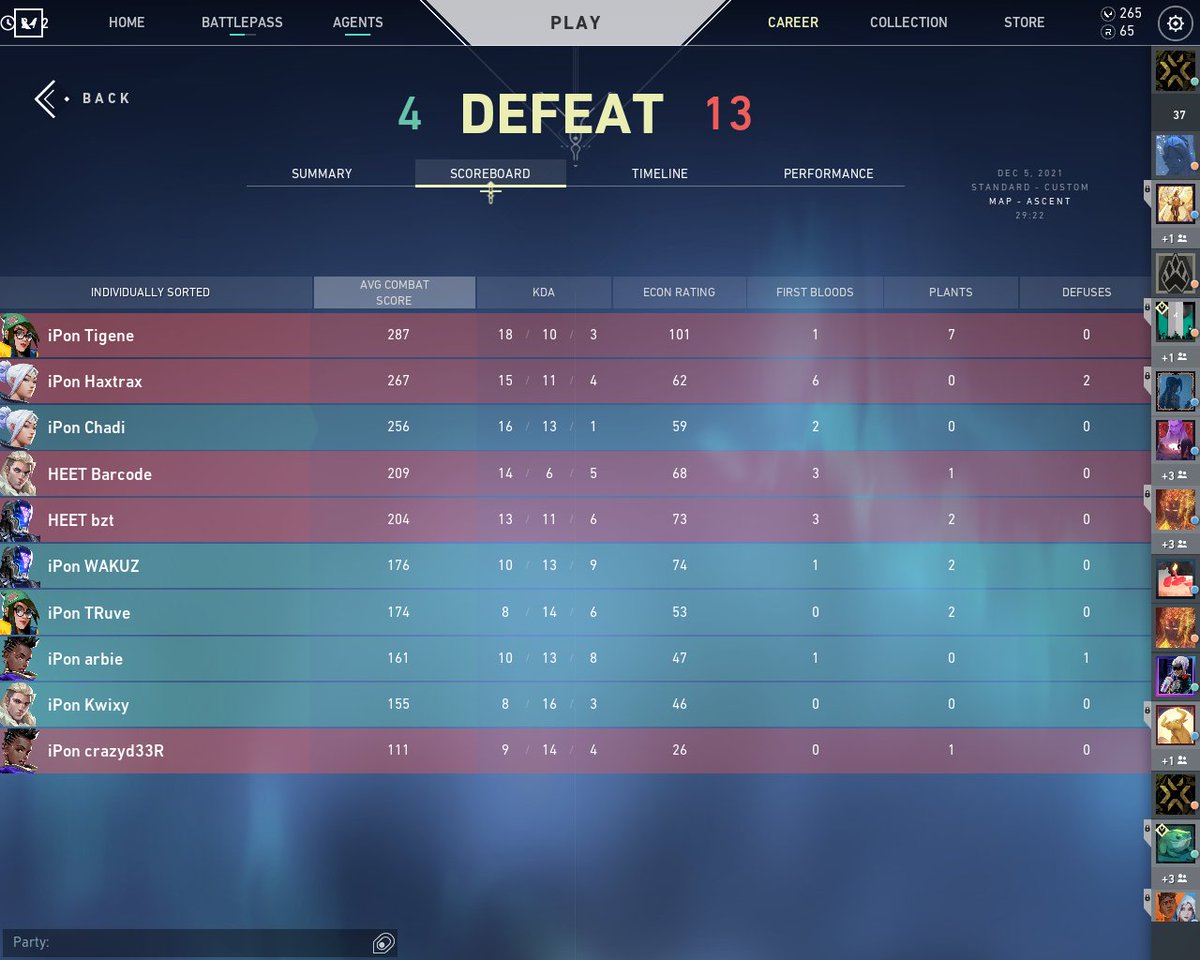 chadi_val's tweet photo. We sadly lost against #NeedMoreDM on the #MagyarEsportKupa 0-2 with @iPonEsport 
GG's to them they played well!😎

Follow my cuties:
👉@kwixyy
👉@arbie_val
👉@TRuve_official
👉@wakuzvlr
👉@Dragonwalorant https://t.co/ybBZVqddam