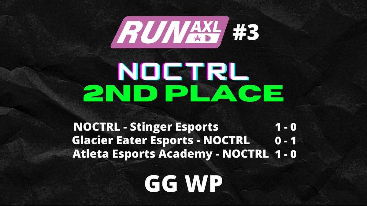 NOCTRL Esports (NOCTRL_ESPORTS) Twitter