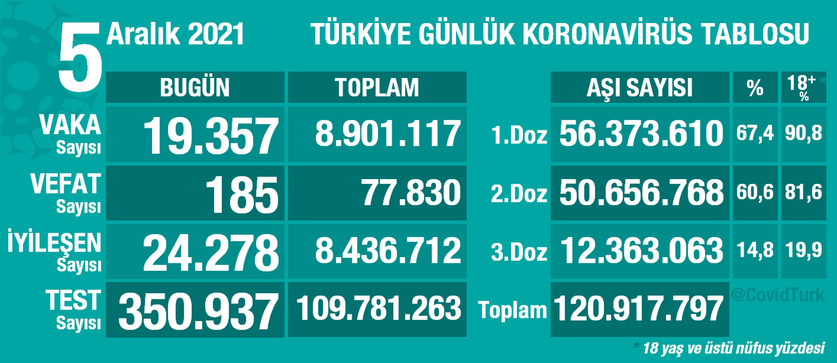 Rguuvszj9q661m