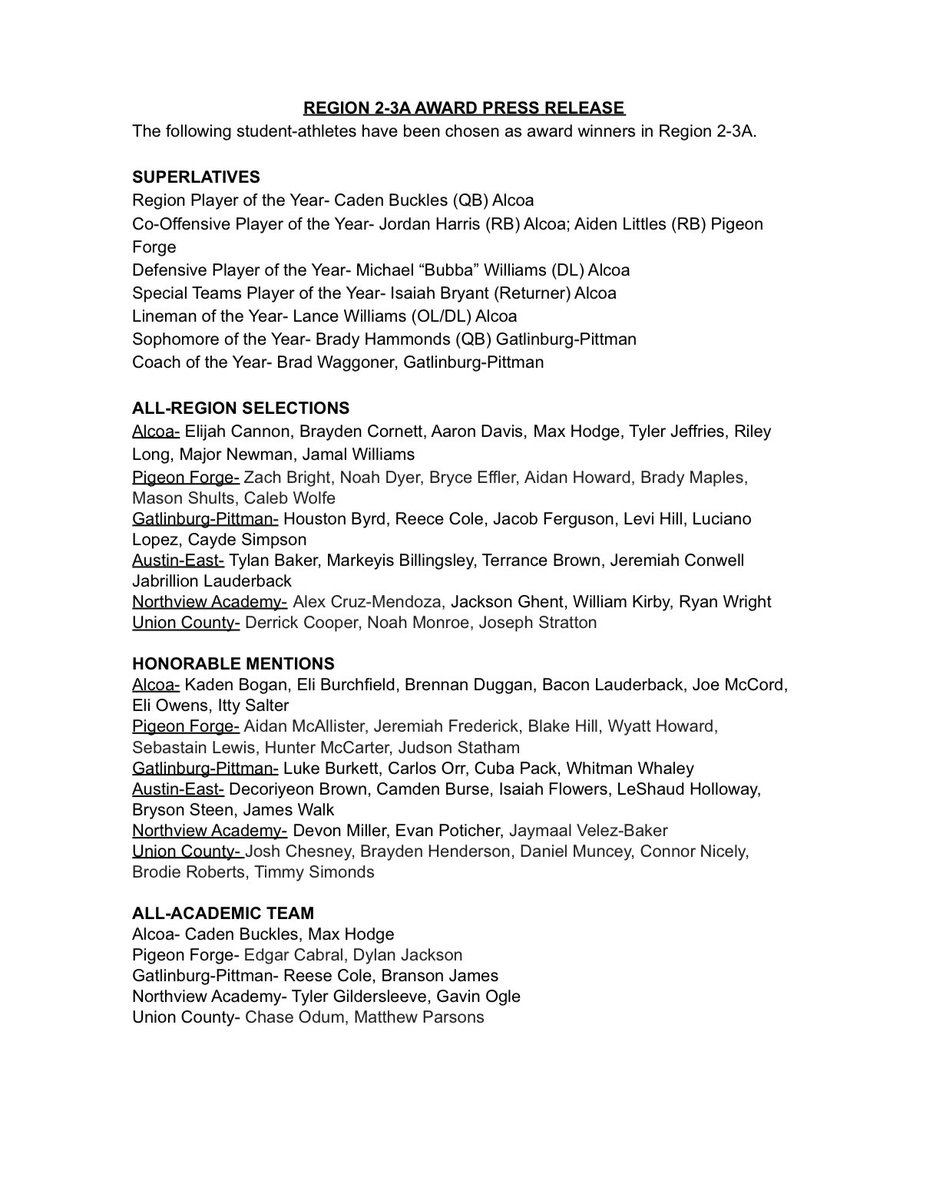 Congratulations to our superlatives!!! 🌪🌪🌪