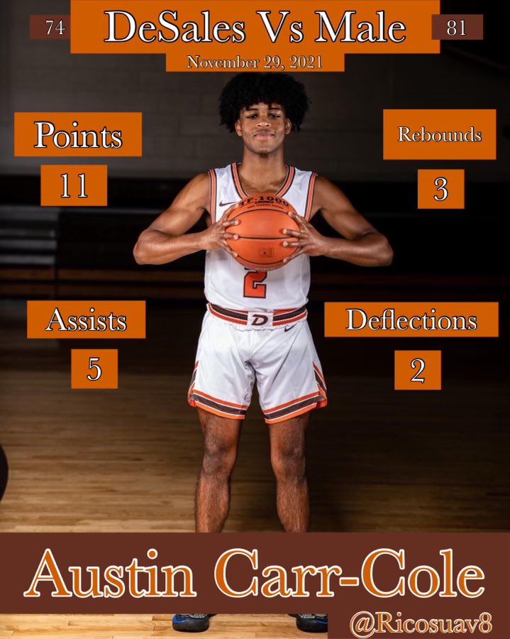 Rontiscia15's tweet photo. Rico’s week1 recap with DeSales @AustinRicoCarr1 #2022PG
🏀 Male - Lost in Overtime
🏀 Trinity - Lost in Double Overtime
🏀John Hardin - Won ✅💪🏽
Graphic: Patricia Toney 😘 @94fthoops @DeadStock_V @e_r_a_sports @PrepHoopsKY https://t.co/WQKnnFpYPz