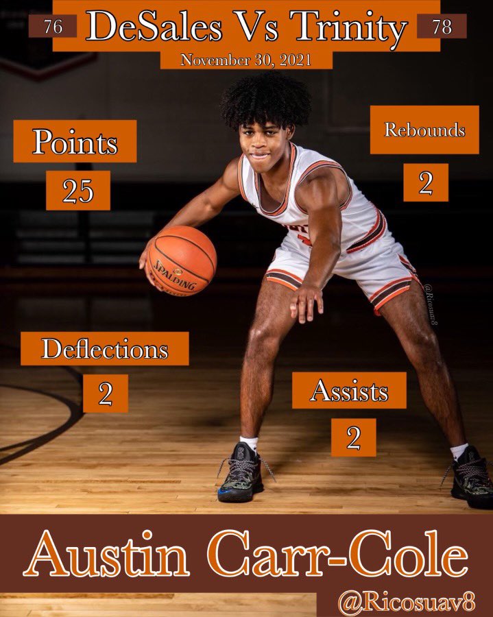 Rontiscia15's tweet photo. Rico’s week1 recap with DeSales @AustinRicoCarr1 #2022PG
🏀 Male - Lost in Overtime
🏀 Trinity - Lost in Double Overtime
🏀John Hardin - Won ✅💪🏽
Graphic: Patricia Toney 😘 @94fthoops @DeadStock_V @e_r_a_sports @PrepHoopsKY https://t.co/WQKnnFpYPz