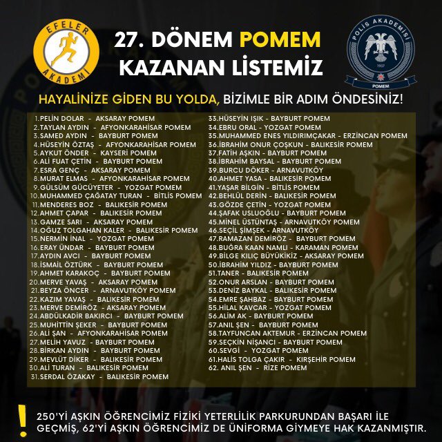 🔥BAŞARININ TEK ADRESİ🔥
<a href="/efelerakademi09/">efelerakademi.09</a> 

📢27.DÖNEM POMEM sınavını kazanan öğrencilerimiz huzurlarınızda 🏆🏆🏆🏆🏆🏆🏆🏆🏆🏆🏆🏆

🎖Fazla söze gerek yok 🎖

🥇BİZİMLE BİR ADIM ÖNDESİNİZ🥇

📞05067273468
📞05549267416

#pomem 
#efelerakademi09
#pomemhazırlıkkursu
#aydın