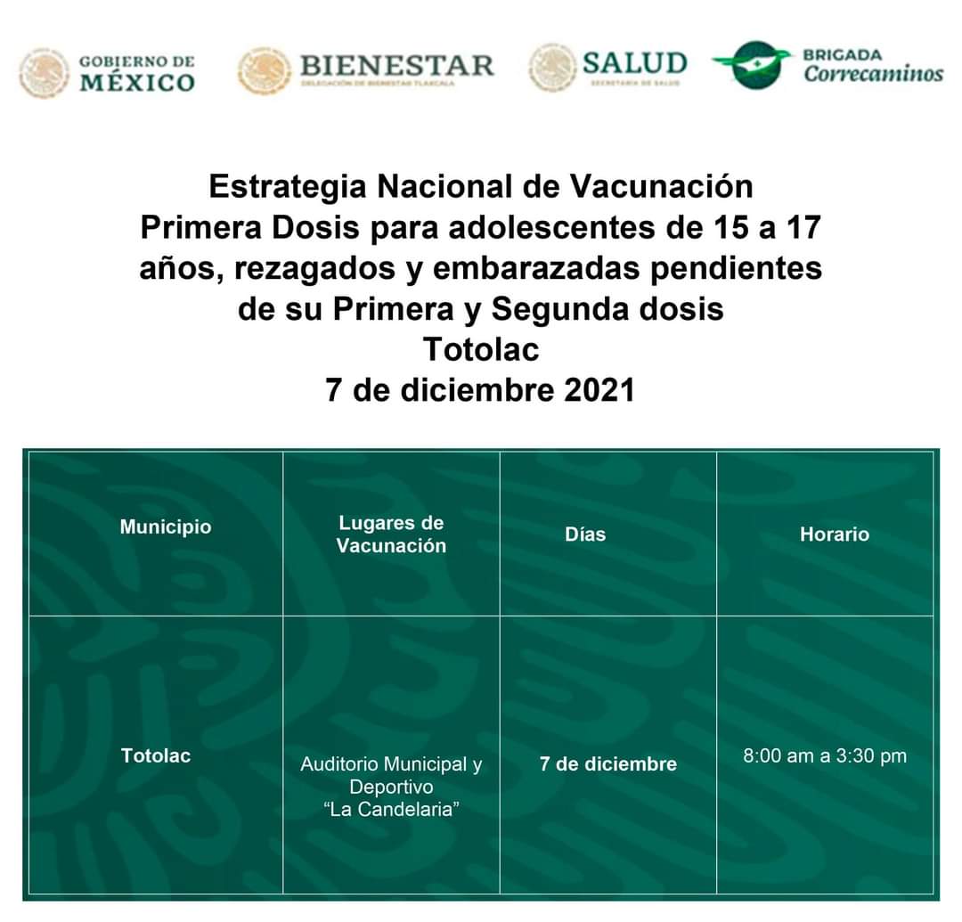📢 #Atención
El 7 de diciembre, se llevará a cabo la aplicación de #PrimeraDosis para adolescentes de 15 a 17 años además de rezagados y embarazadas pendientes de su #PrimeraySegunda dosis, de la Estrategia Nacional de Vacunación para el municipio de #Totolac