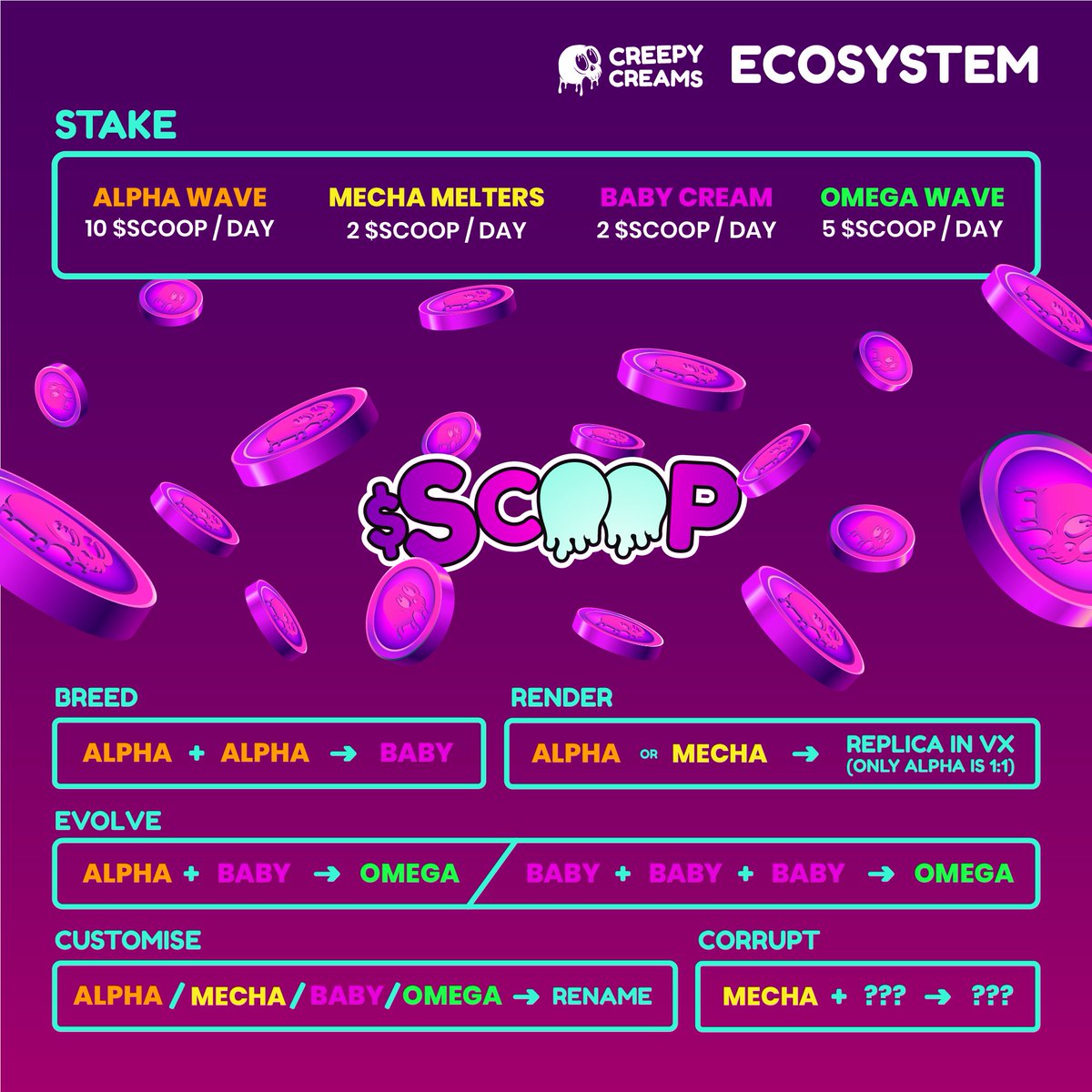 creepycreams tweet media