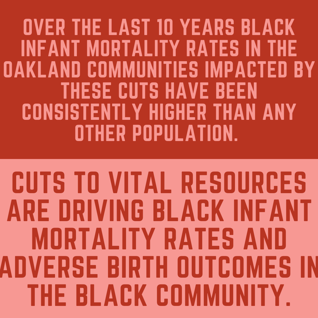 Parent_Voices's tweet photo. Cuts have consequences. Losing vital resources and good jobs hurts our communities.
#SaveOaklandHeadStart #nocuts #nolayoffs #noclosures https://t.co/JD1a05euvT