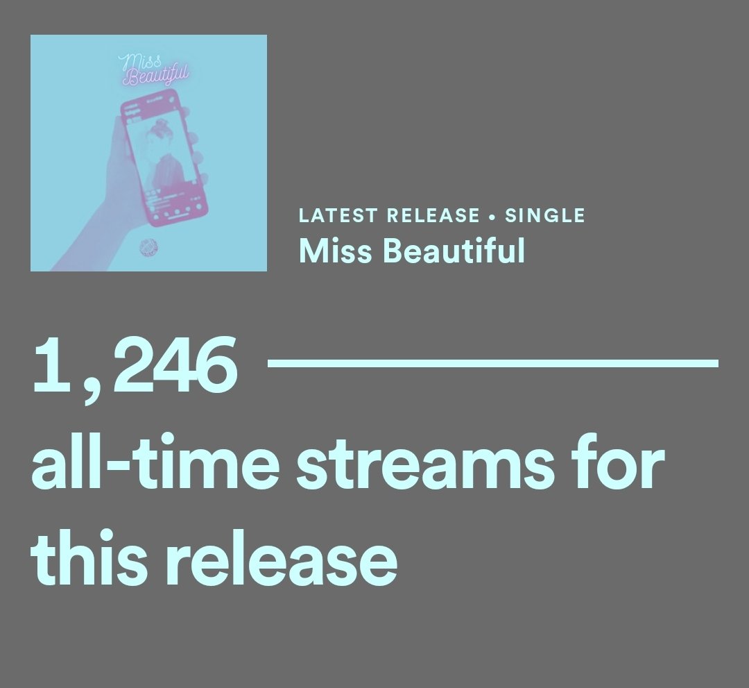 SentinasLullaby's tweet photo. -End of an era-

We would like to thank everyone for supporting our first single, Miss Beautiful. We are truly grateful for all the love you're giving us and the song. Thank you so, so much! https://t.co/9vboBLncMa