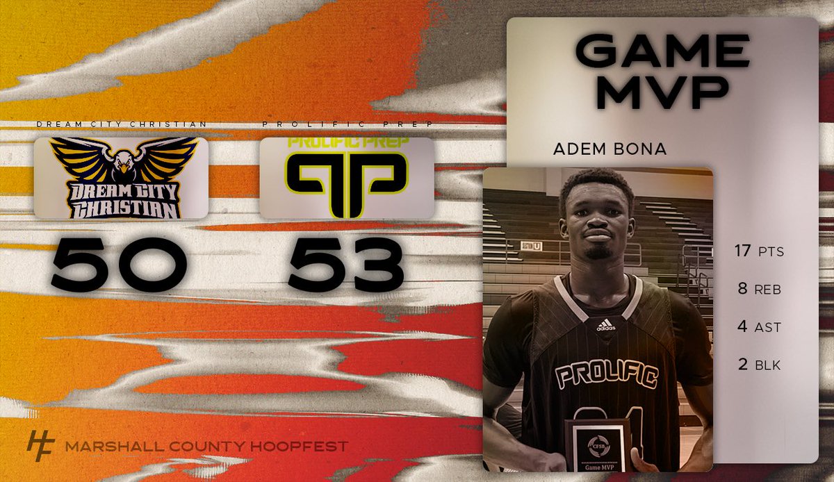 Marshall County Hoopfest tweet media