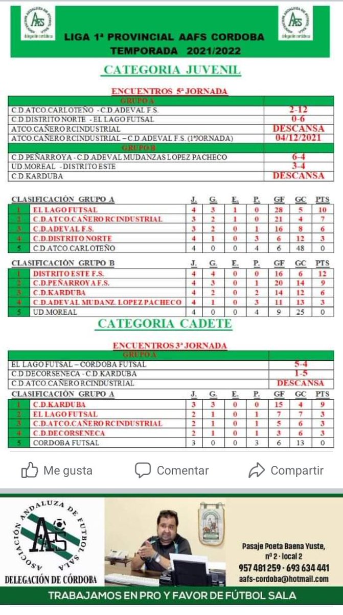 AAFS-CÓRDOBA (@cordobaaafs) on Twitter photo 