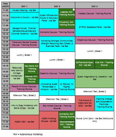 queercollabs21's tweet photo. Welcome everyone to Queer Collaborations 2021! 

You should all have received emails with the conference reader and timetable and room links. 

If you didn't please check your spam emails!

 #qcdingding21 https://t.co/unf0e4SKXm