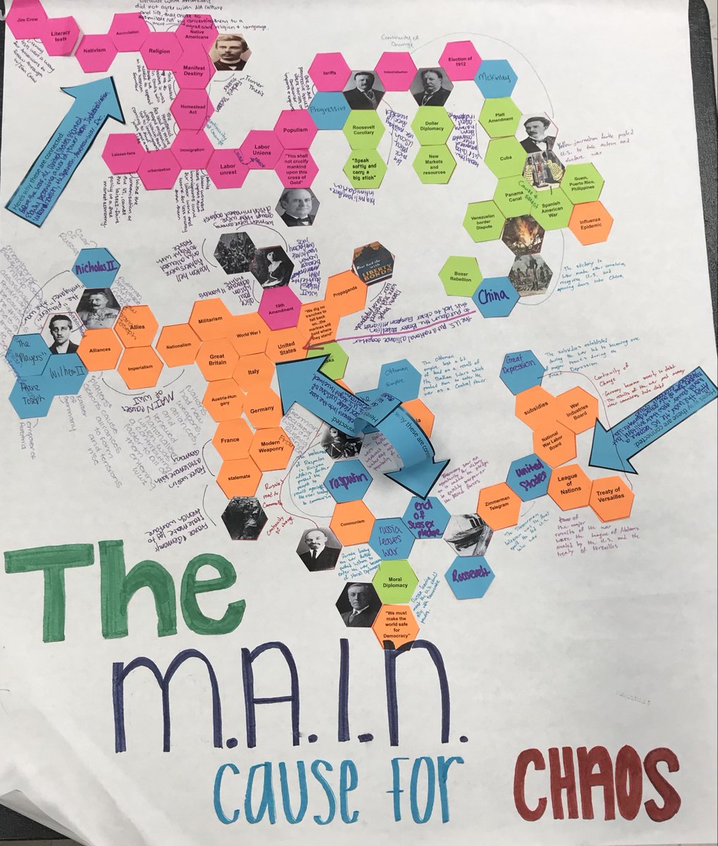 KMillerNHS's tweet photo. Hexagonal Thinking!  Still loving the strategy by @cultofpedagogy https://t.co/1sM9Jtjnpi