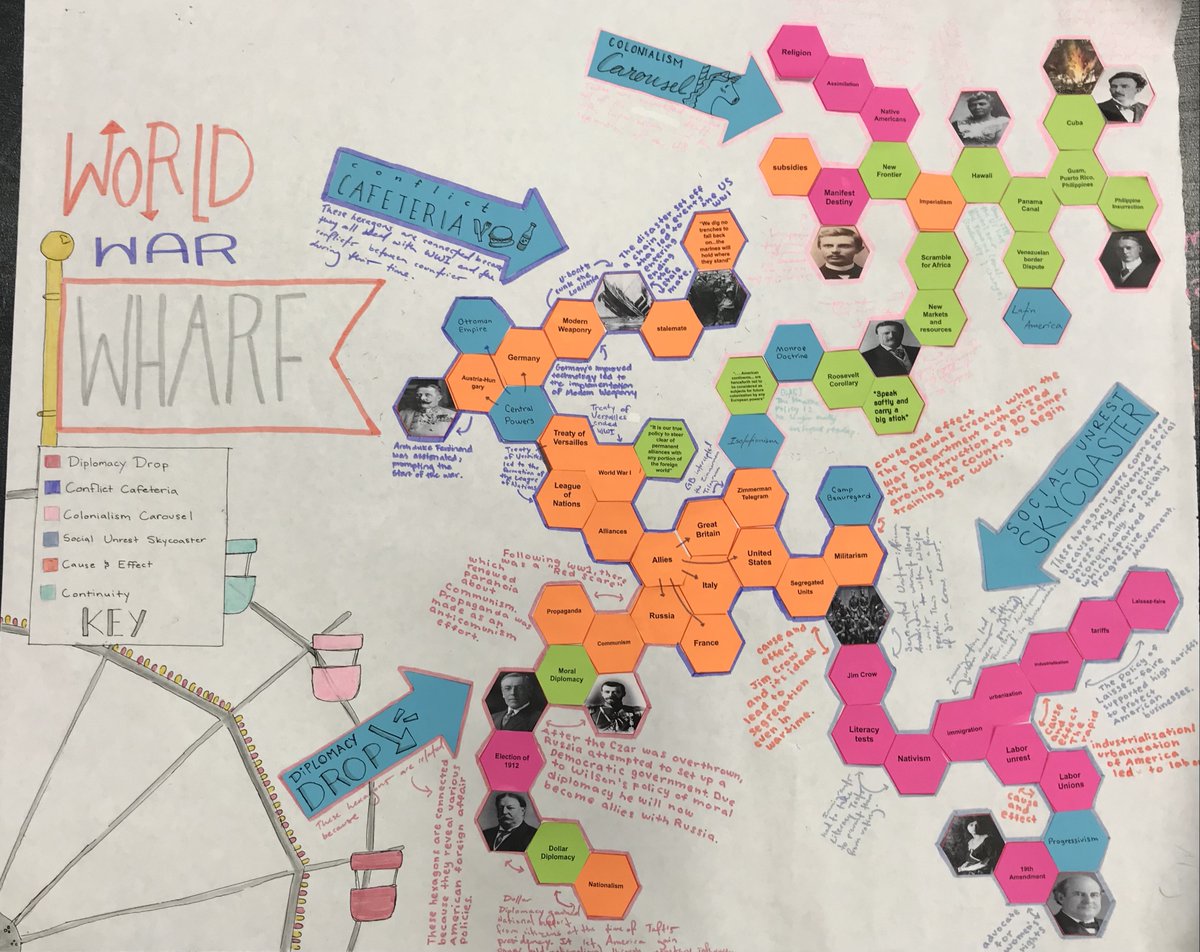KMillerNHS's tweet photo. Hexagonal Thinking!  Still loving the strategy by @cultofpedagogy https://t.co/1sM9Jtjnpi