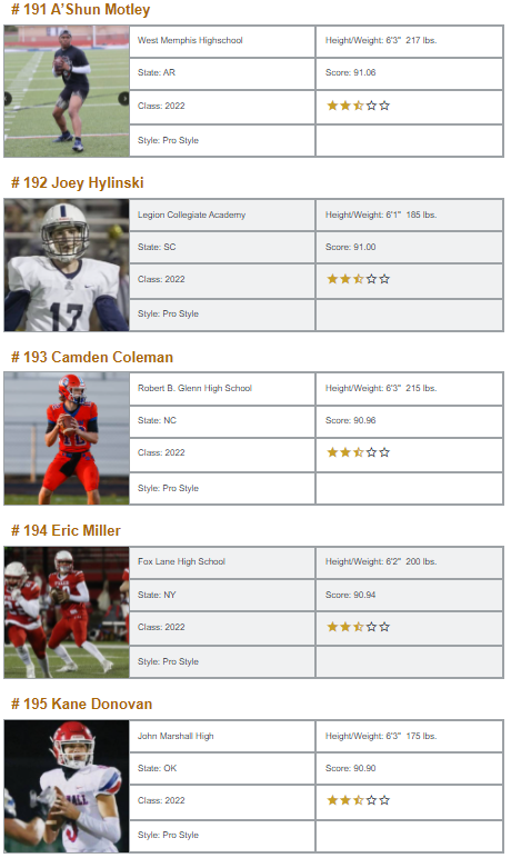 QBHitList.com tweet media