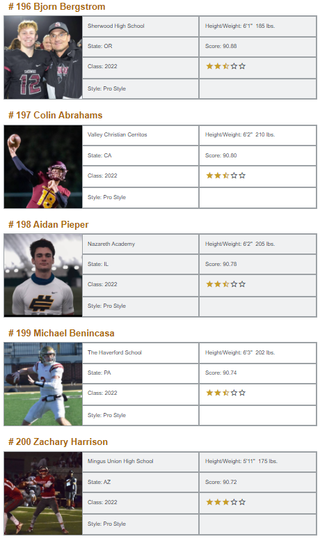 QBHitList.com tweet media