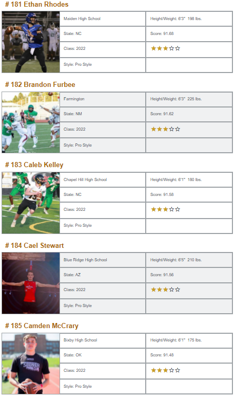 QBHitList.com tweet media