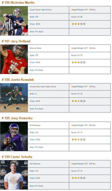 QBHitList.com tweet media