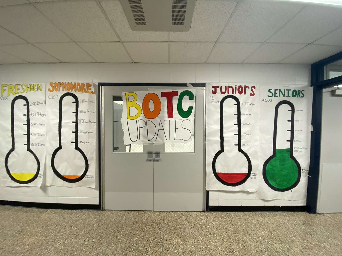 FINAL WEEK FOR PEER LEADERSHIPS BLESSING BAG BRIGADE COLLECTION🚨🚨🚨GET THOSE ITEMS IN TO EARN BOTC POINTS FOR YOUR CLASS‼️‼️COLLECTION ENDS FRIDAY DECEMBER 10TH👀👀DON’T WANNA REGRET MISSING OUT ON THIS OPPORTUNITY WHEN SENIORS ARE AT THE TOP OF THE LEADERBOARD COME BOTC TIME🤪