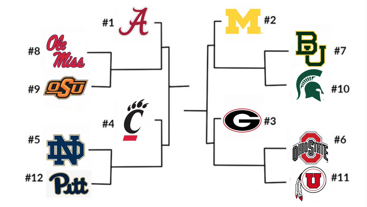 BarstoolOSU's tweet photo. A 12-team playoff would be ELECTRIC 👀 https://t.co/iuy9dN9jRU