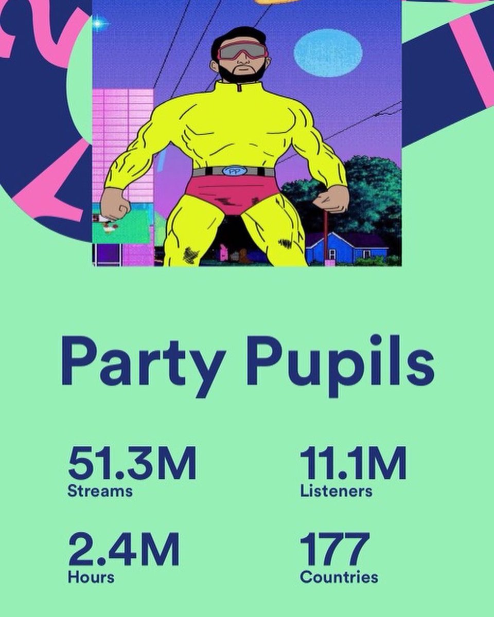 What was your favorite song from MAX or Party Pupils this year?