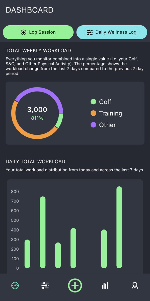 ArchieQualtrough tweet media