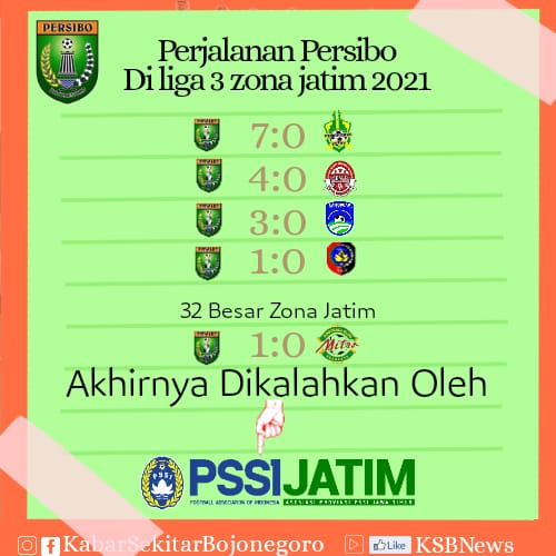 AbsorRendy's tweet photo. Jangan biarkan Persibo berjuang sendirian...
Lawan Mafia Bola di PSSI Jatim
#SavePersibo
#pssijatimcacat
#TURBO https://t.co/KuoX7zi0b8