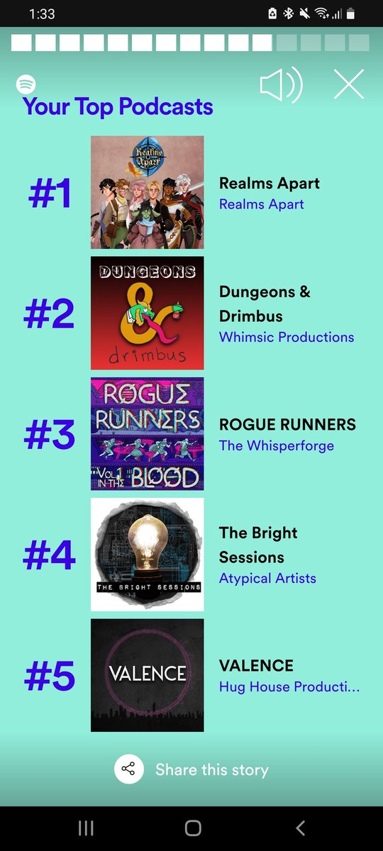 MadalenT's tweet photo. I know wrapped was a couple of days ago, and that its all a bit silly, but I genuinely am so grateful to have had audio dramas and actual play pods (and the glorious combo that is @ROGUERUNradio) in my life this year 🥺 @Realms_Apart @DrimbusPod @VALENCEpod @brightpodcast https://t.co/rD3lZpgyrg