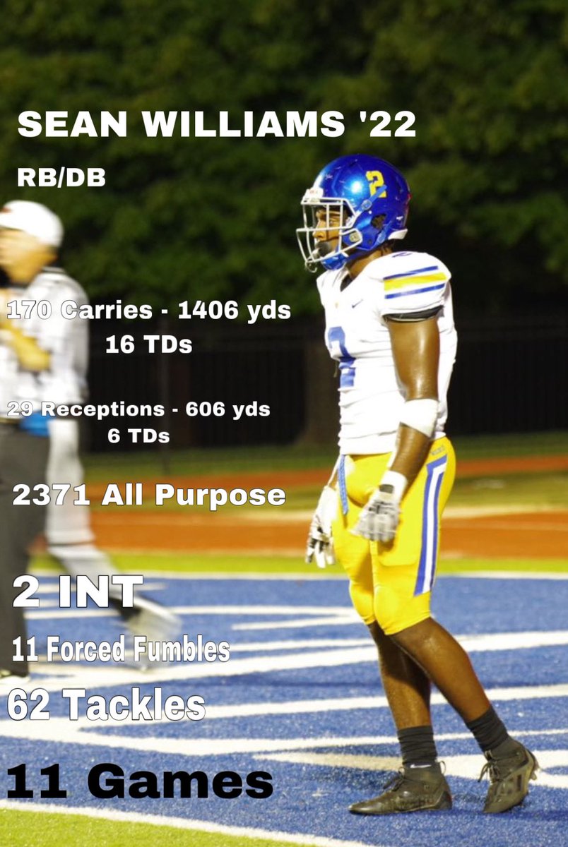 Senior Season Highlight Tape! Great run the past 4. On to the next 4. <a href="/JonasRodriguez/">Jonas Rodriguez</a> <a href="/_CoachRodriguez/">Ricky Rodriguez</a> <a href="/ScottSemp/">Elite QB Training</a> <a href="/jak_rtz/">Julian</a> <a href="/KTPrepElite/">KT Prep</a> <a href="/centralvalleyk2/">(CA) KTPrep Academy - Bay Area - Central Valley</a> <a href="/BrandonHuffman/">Brandon Huffman</a> <a href="/alecsimpson5/">Alec Simpson</a> @Lemmingscouting <a href="/CoachAT23/">Aristotle Thompson</a> <a href="/RyanMcGrady/">Ryan McGrady</a> <a href="/Coach_Mende/">Mike Mendenhall</a>  <a href="/dahaithc10/">Derek Haithcock</a>    ( hudl.com/v/2GR6Us )