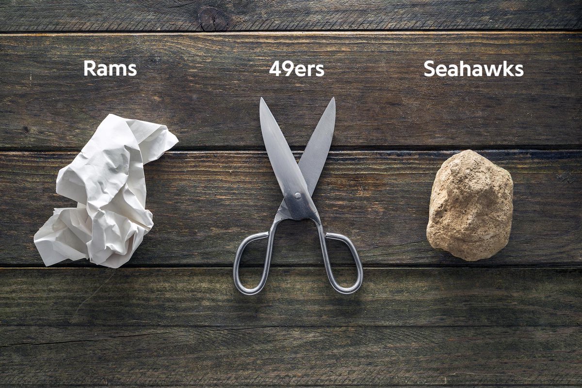 Bryan694200's tweet photo. @49ers NFC West in a nutshell https://t.co/TUJ5vN9eVF