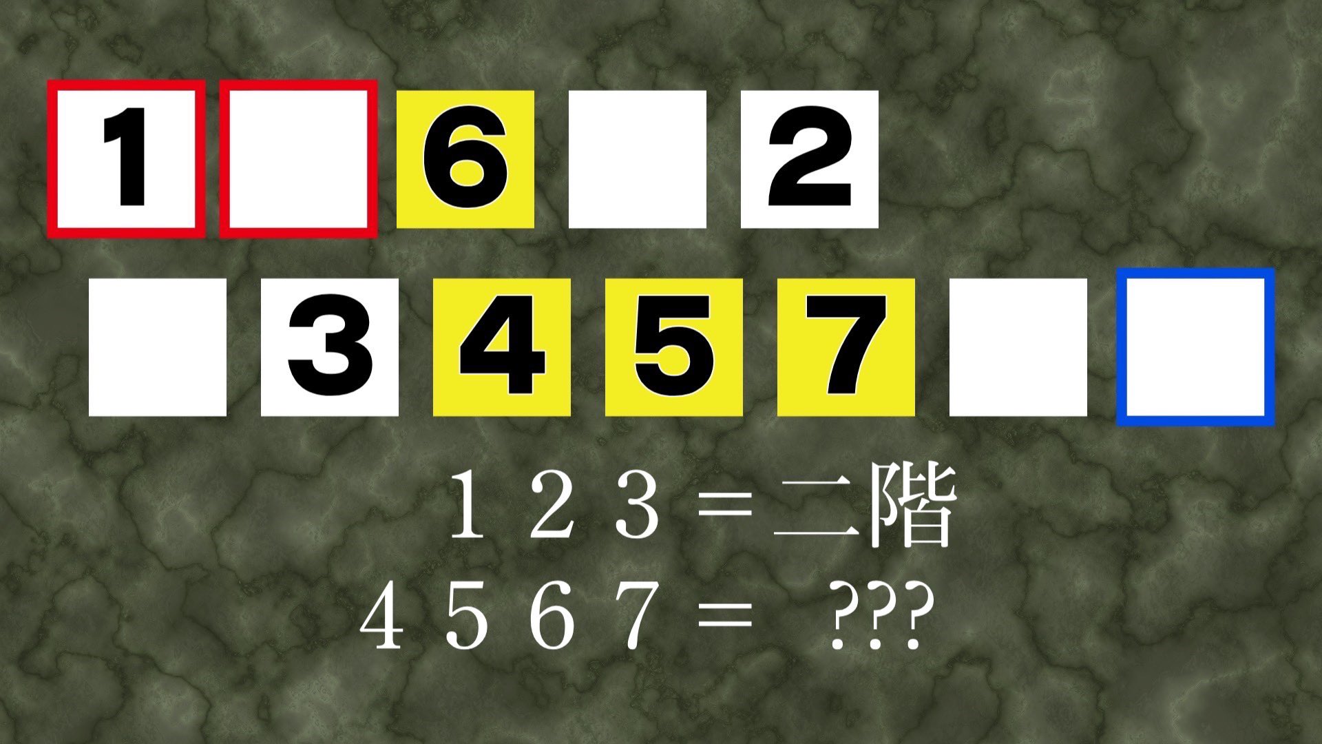 スッキリ 日本テレビ Ar Twitter あなたの番です劇場版 公開記念 スペシャルコラボ企画スタート 豪華キャストの皆さんが あな番 に関する謎解きクイズを出題 初日は 原田知世 さん Q 12個のマス 1 2 3は 二階 4 5 6 7は何を表しているで