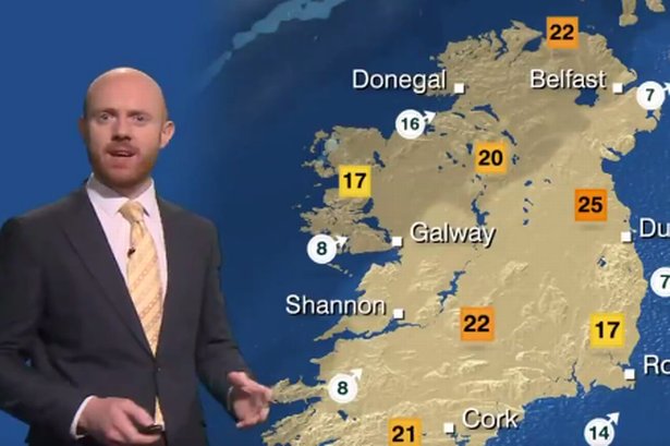 BulldogBDX's tweet photo. @HubNutVids Not sure if it's #IronyFactor10 or if it's actually named after him. 
This is @barrabest #NorthernIrelands No1 weather chap... https://t.co/uGkC8I2WbP