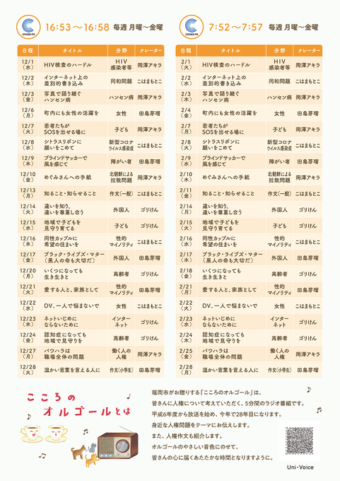 田島芽瑠のtwitterアーカイブ 21年12月7日 Arkaibu Project48 田島芽瑠のtwitterアーカイブ 21年12月7日 Arkaibu Project48