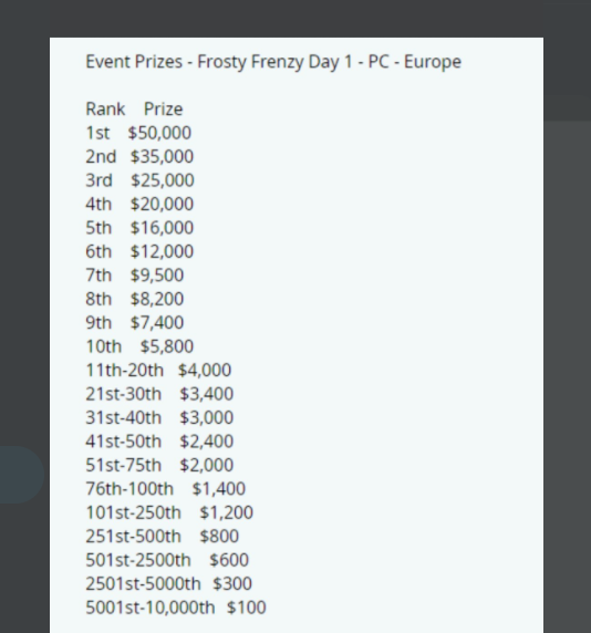 MisterX_fn's tweet photo. WTF ist das real? 😂 https://t.co/2KRnX9JtEL