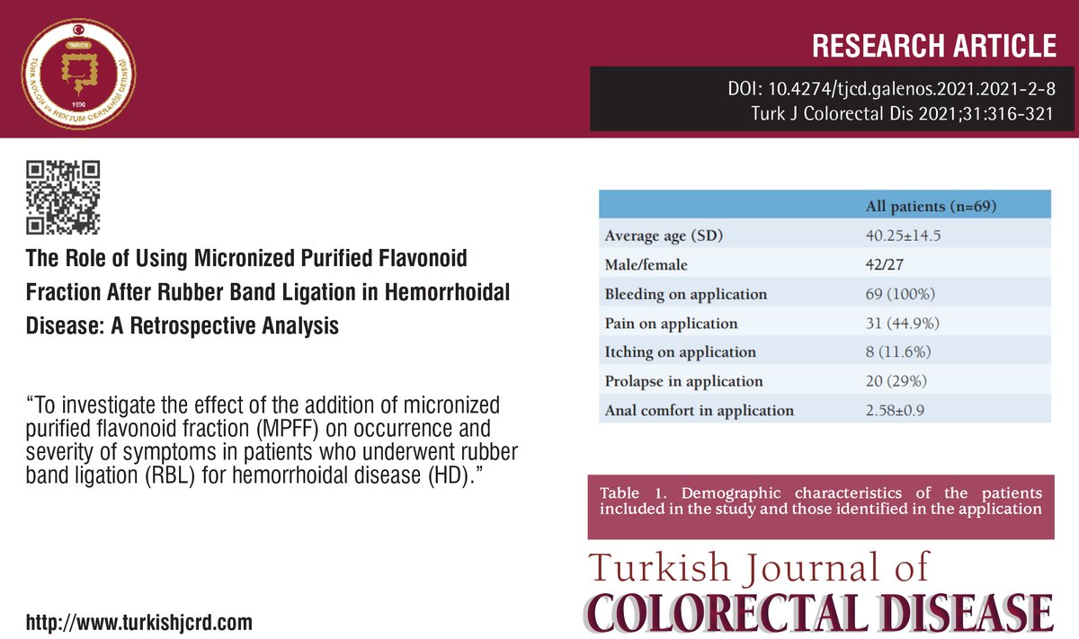 turkdiscolrect's tweet photo. The Role of Using Micronized Purified Flavonoid Fraction After Rubber Band Ligation in Hemorrhoidal Disease: A Retrospective Analysis
Here: https://t.co/MG3u8tHQ0X
#Hemorrhoidaldisease #analbleeding #flavonoid #rubberbandligation https://t.co/Xv8vP1P6JT